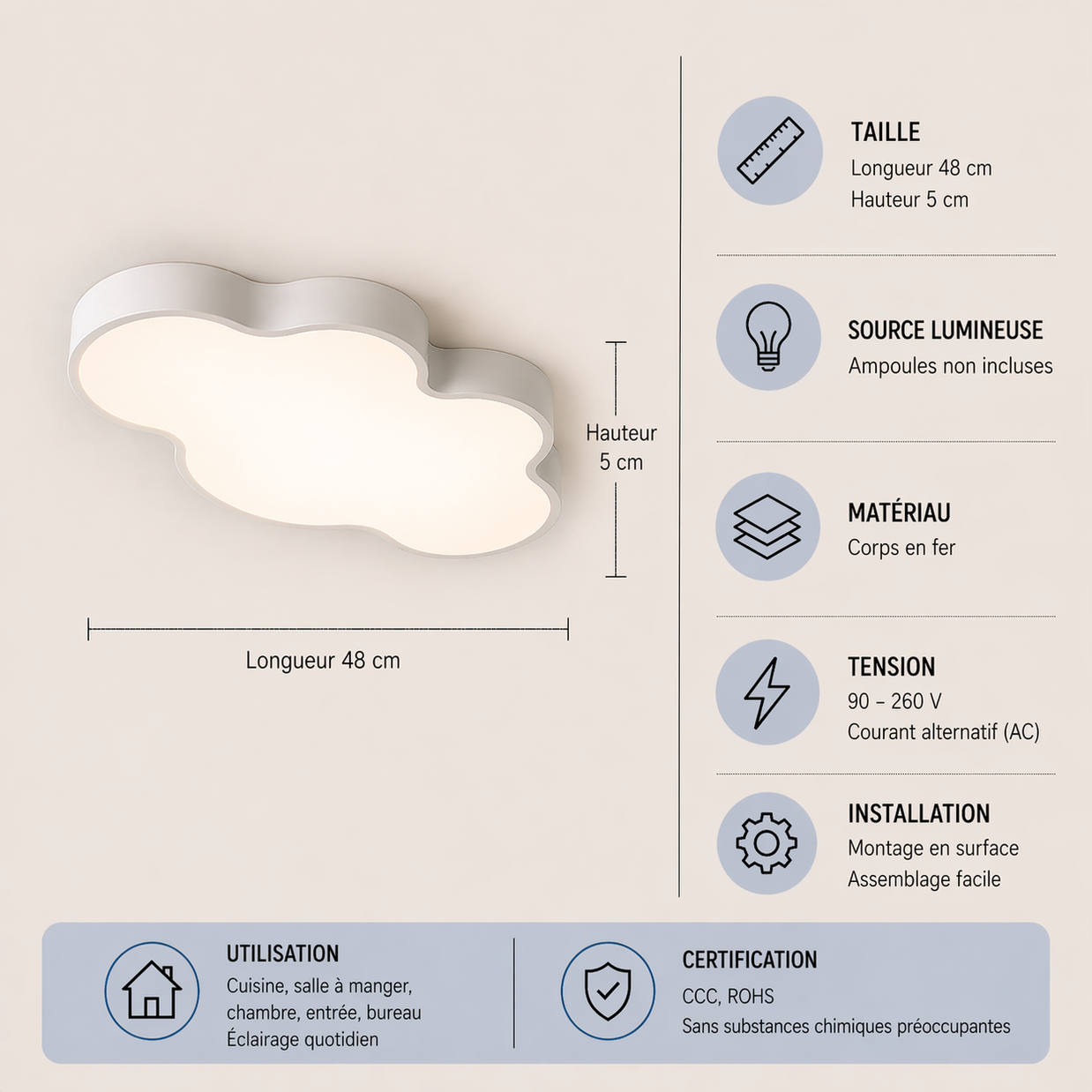 Mon Nuage – Plafonnier LED | Luminaire Nuage D'immuable Télécommande Chambre Enfant