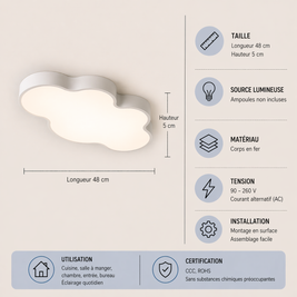 Mon Nuage – Plafonnier LED | Luminaire Nuage D'immuable Télécommande Chambre Enfant