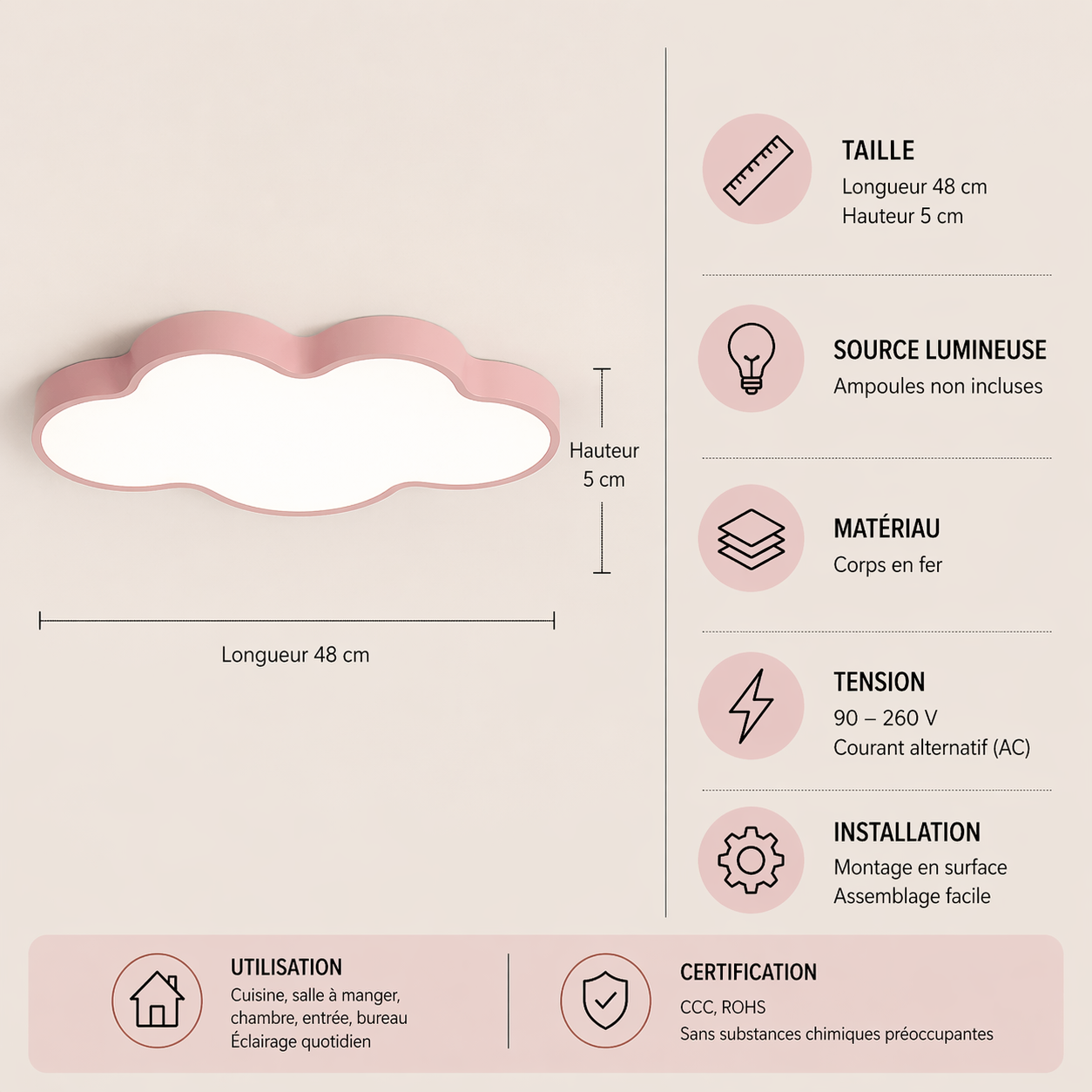 Mon Nuage – Plafonnier LED | Luminaire Nuage D'immuable Télécommande Chambre Enfant