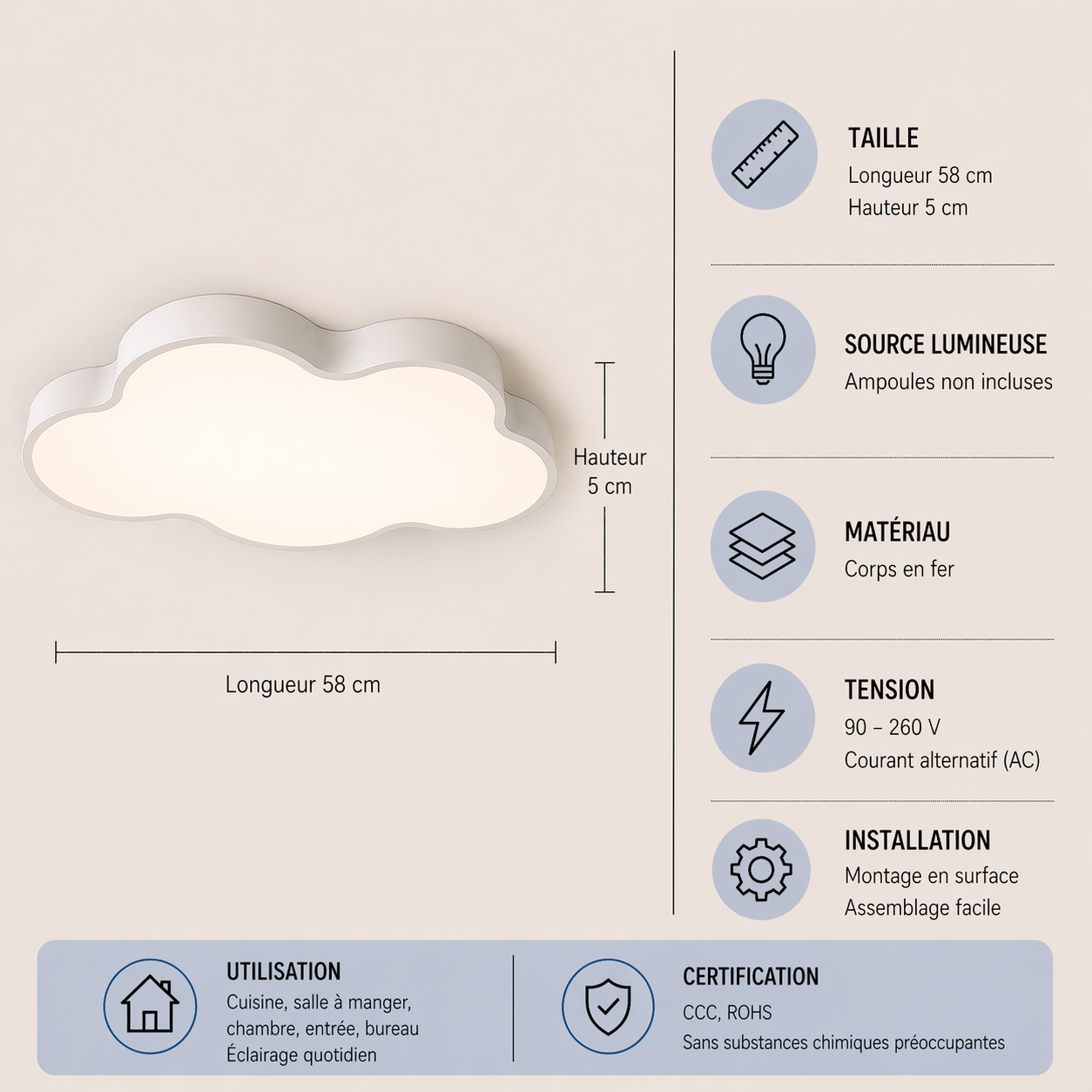 Mon Nuage – Plafonnier LED | Luminaire Nuage D'immuable Télécommande Chambre Enfant