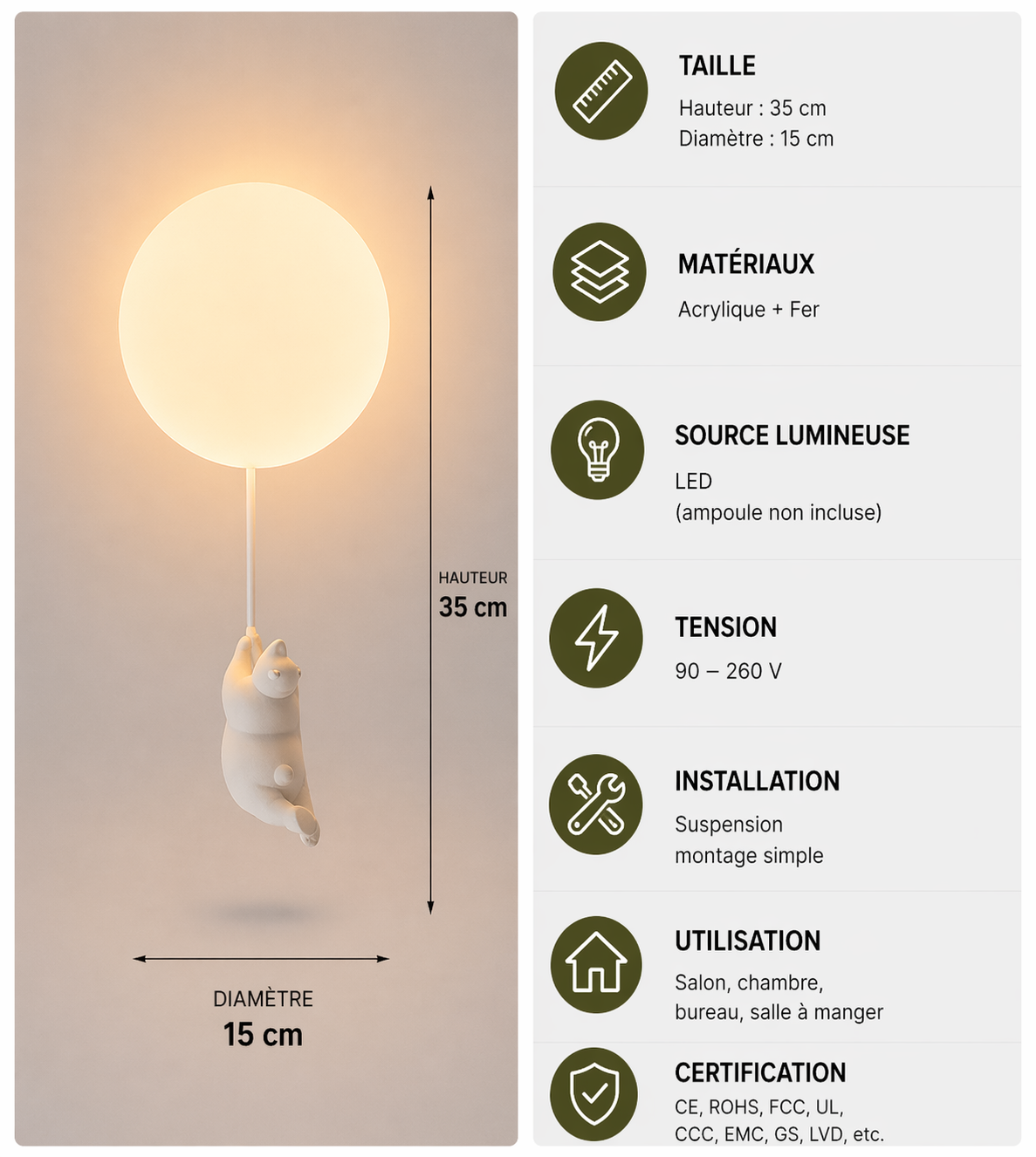 Ours Polaire – Plafonnier LED | Suspension Décorative Globe Figurine Chambre Enfant