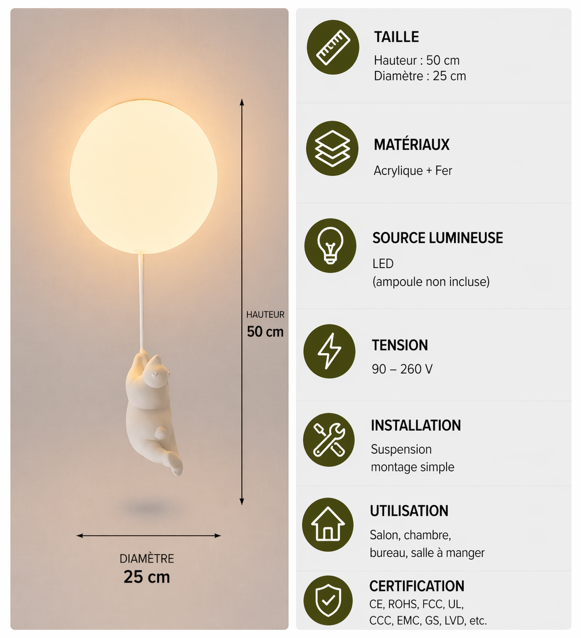 Ours Polaire – Plafonnier LED | Suspension Décorative Globe Figurine Chambre Enfant