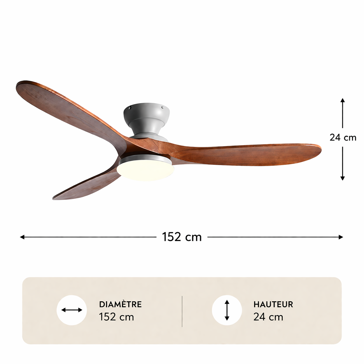 Hélice – Plafonnier Ventilateur | Ventilateur Plafond LED