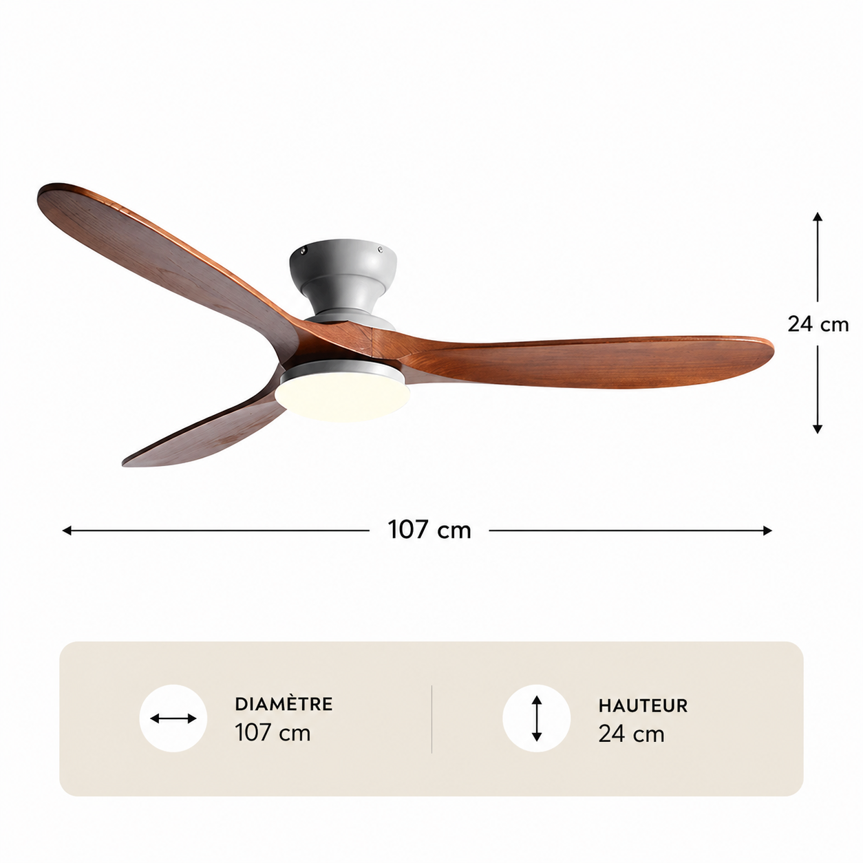 Hélice – Plafonnier Ventilateur | Ventilateur Plafond LED