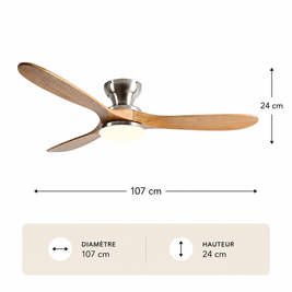 Hélice – Plafonnier Ventilateur | Ventilateur Plafond LED