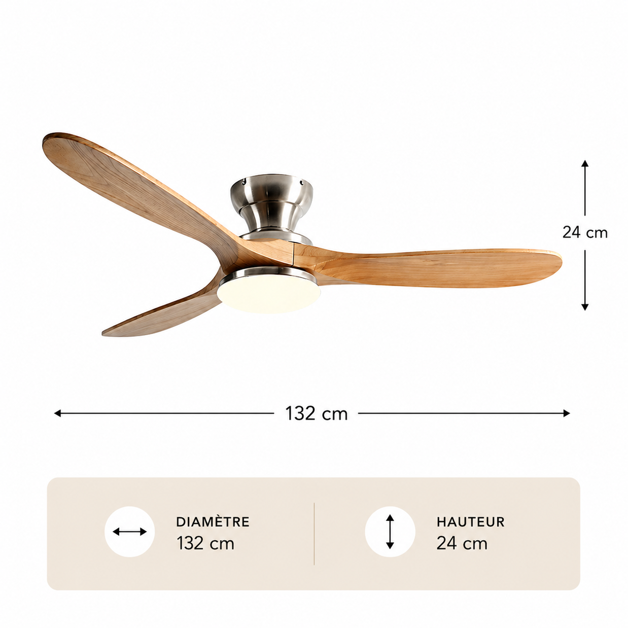 Hélice – Plafonnier Ventilateur | Ventilateur Plafond LED