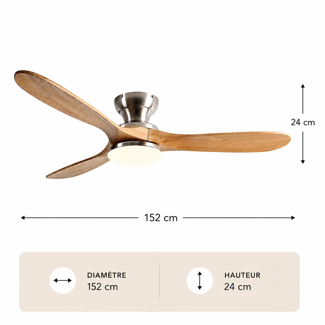 Hélice – Plafonnier Ventilateur | Ventilateur Plafond LED
