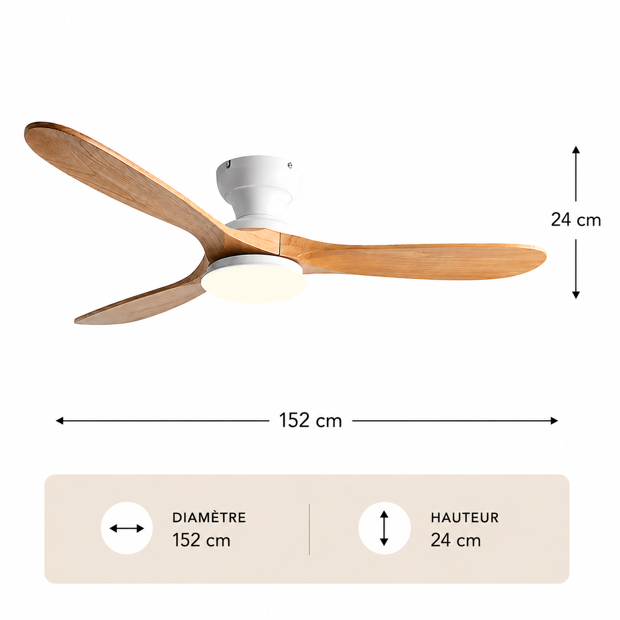 Hélice – Plafonnier Ventilateur | Ventilateur Plafond LED