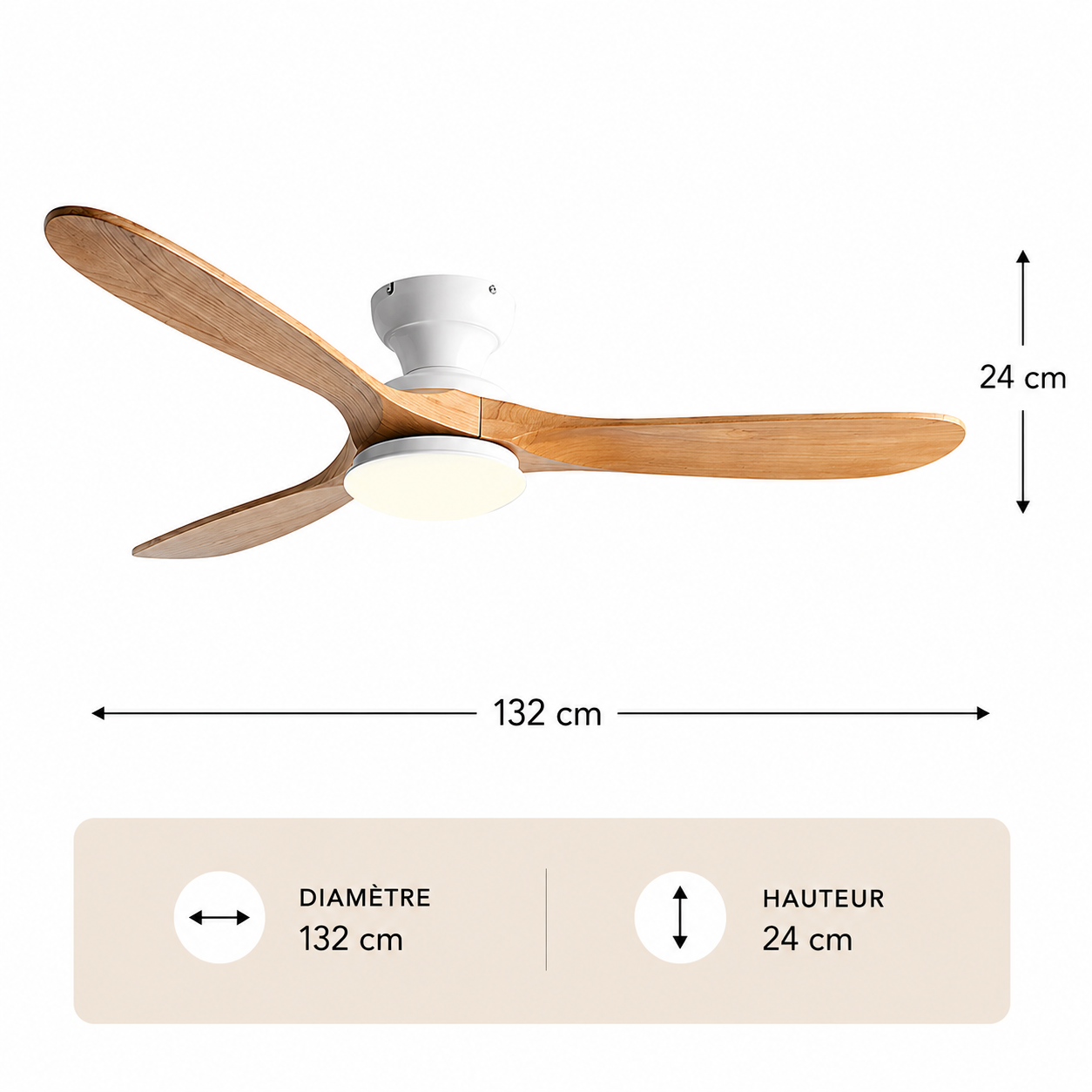 Hélice – Plafonnier Ventilateur | Ventilateur Plafond LED