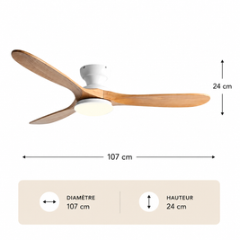 Hélice – Plafonnier Ventilateur | Ventilateur Plafond LED