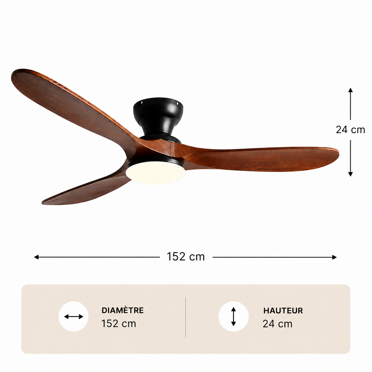 Hélice – Plafonnier Ventilateur | Ventilateur Plafond LED